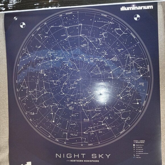 Illuminarium poster - Picture 1 of 3